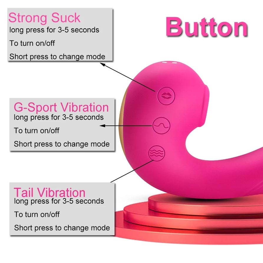S-HANDE Angel's Wings 3 in 1 Multi Vibrator